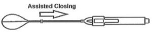 KOBOT Criterium Handle System